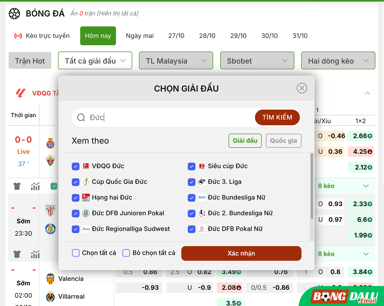 Thông Tin Giải, Tỷ Lệ Kèo, Tỷ Số Giải Hạng 2 Đức | Bongdalu