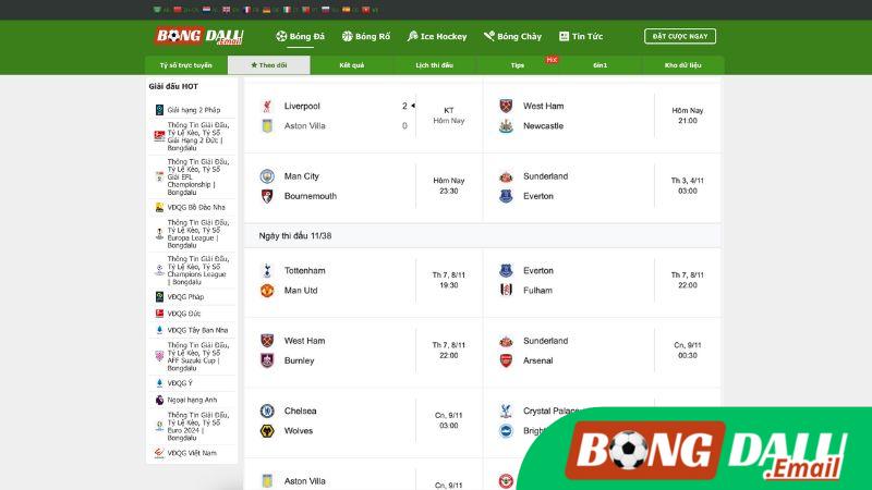 Lịch Thi Đấu Premier League