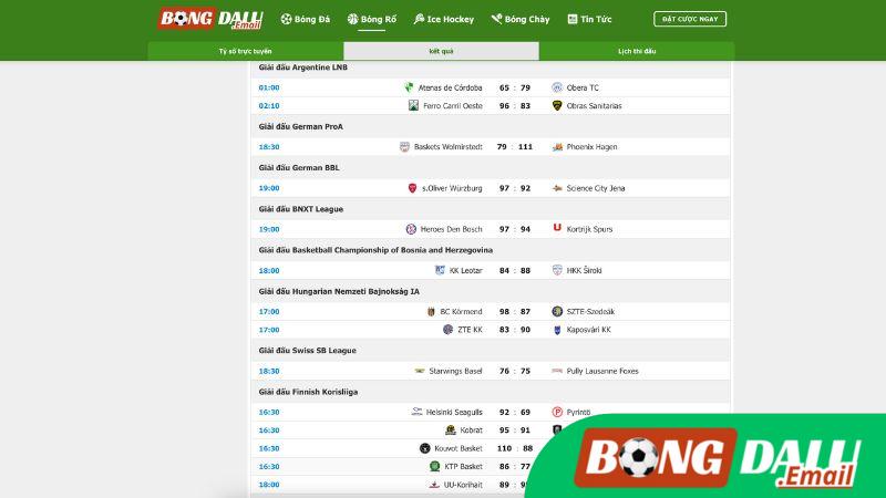 Lợi Ích Khi Sử Dụng Kết Quả Trên Bongdalu Lợi Ích Khi Sử Dụng Kết Quả Trên Bongdalu