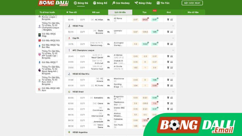 Tích Hợp Tỷ Lệ Kèo Trong Lịch Thi Đấu