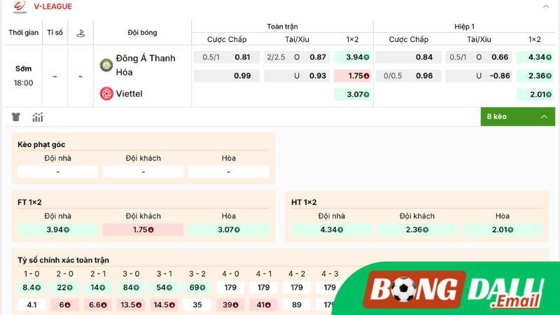 Tỷ Lệ Kèo Trên Bongdalu Tỷ Lệ Kèo Trên Bongdalu